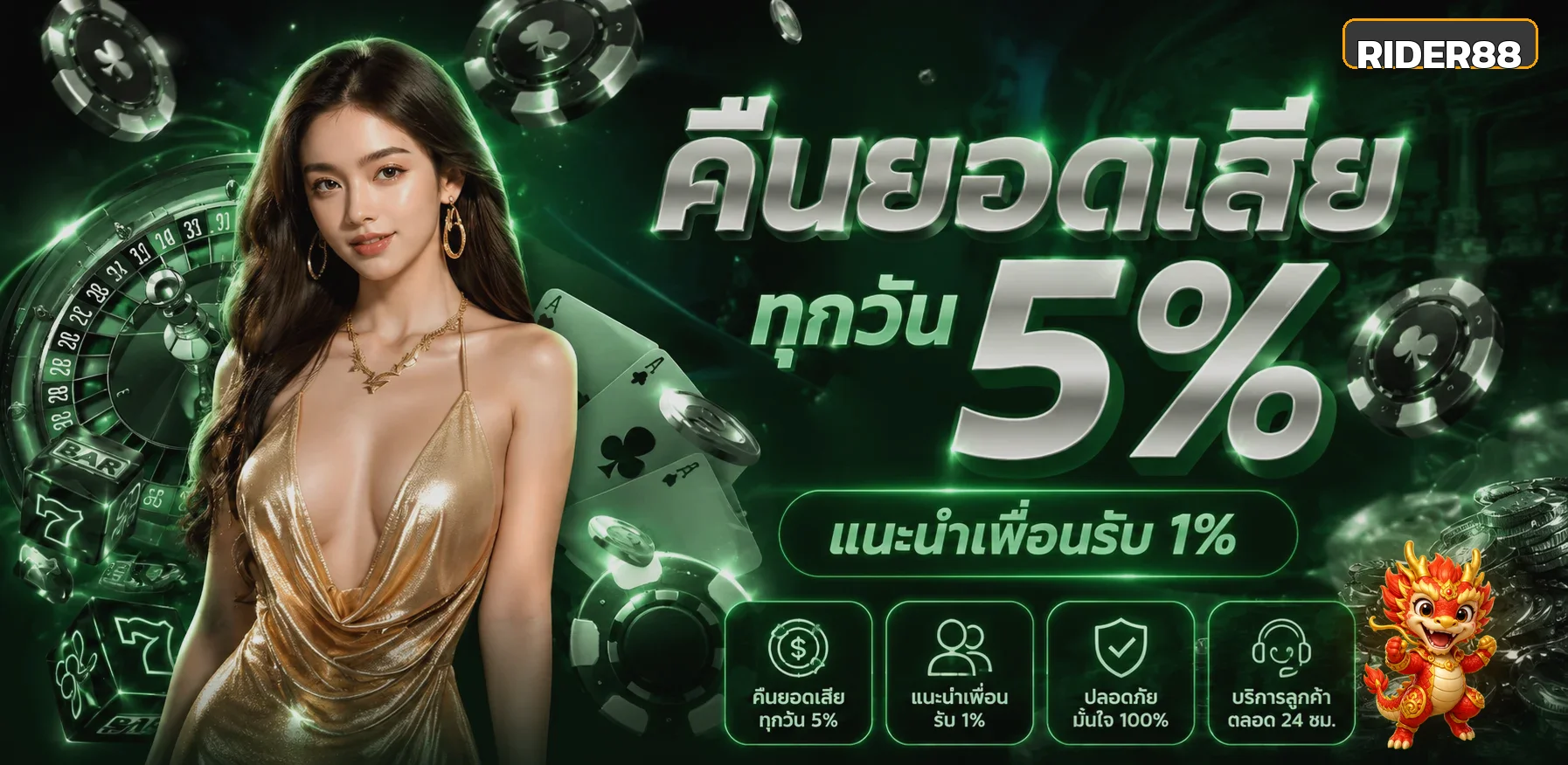 RIDER88 สล็อตออนไลน์เว็บตรง ทางเข้าล่าสุด